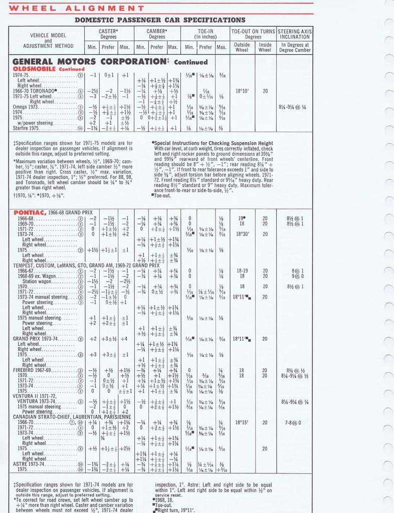 n_1975 ESSO Car Care Guide 1- 176.jpg